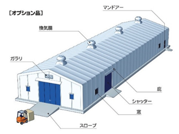 店舗用の軒先テント